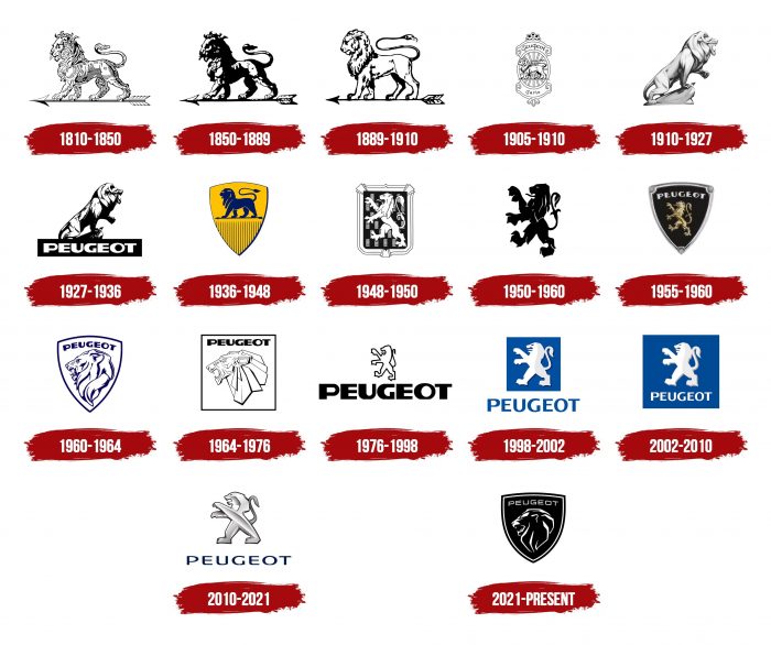 Peugeot-Logo-History-700x586.jpg